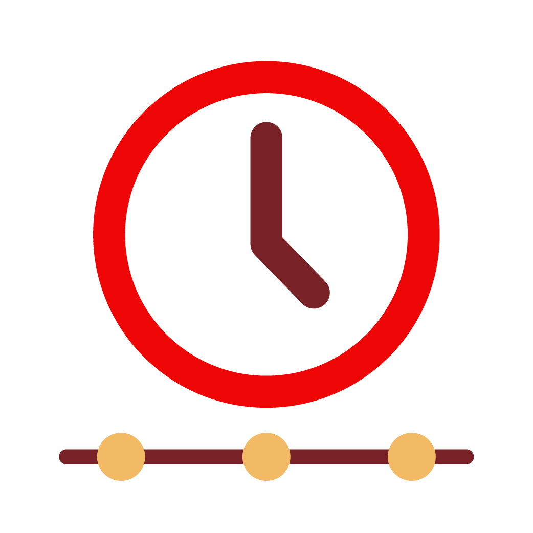Timeline